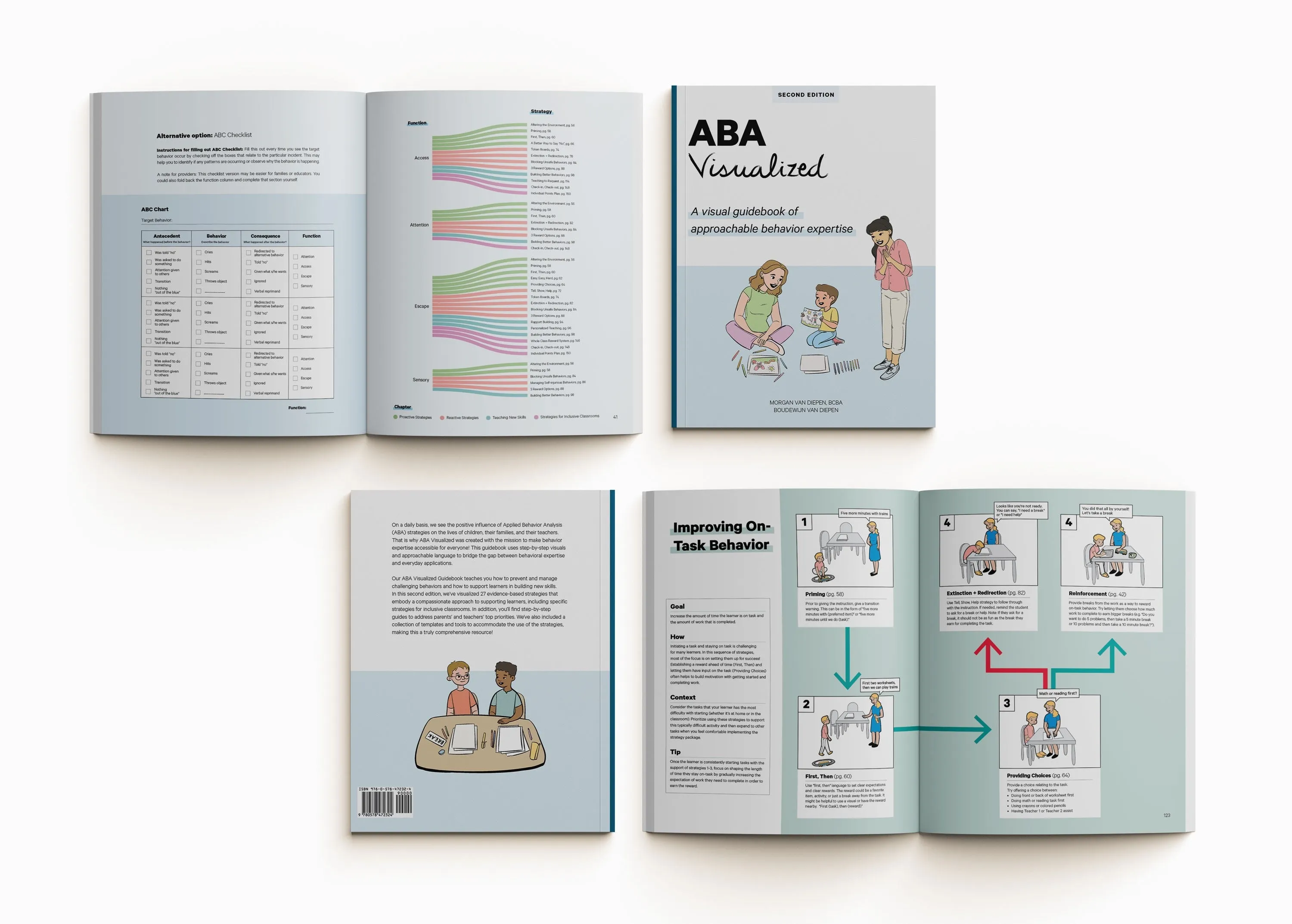 ABA Visualized Guidebook 2nd Edition